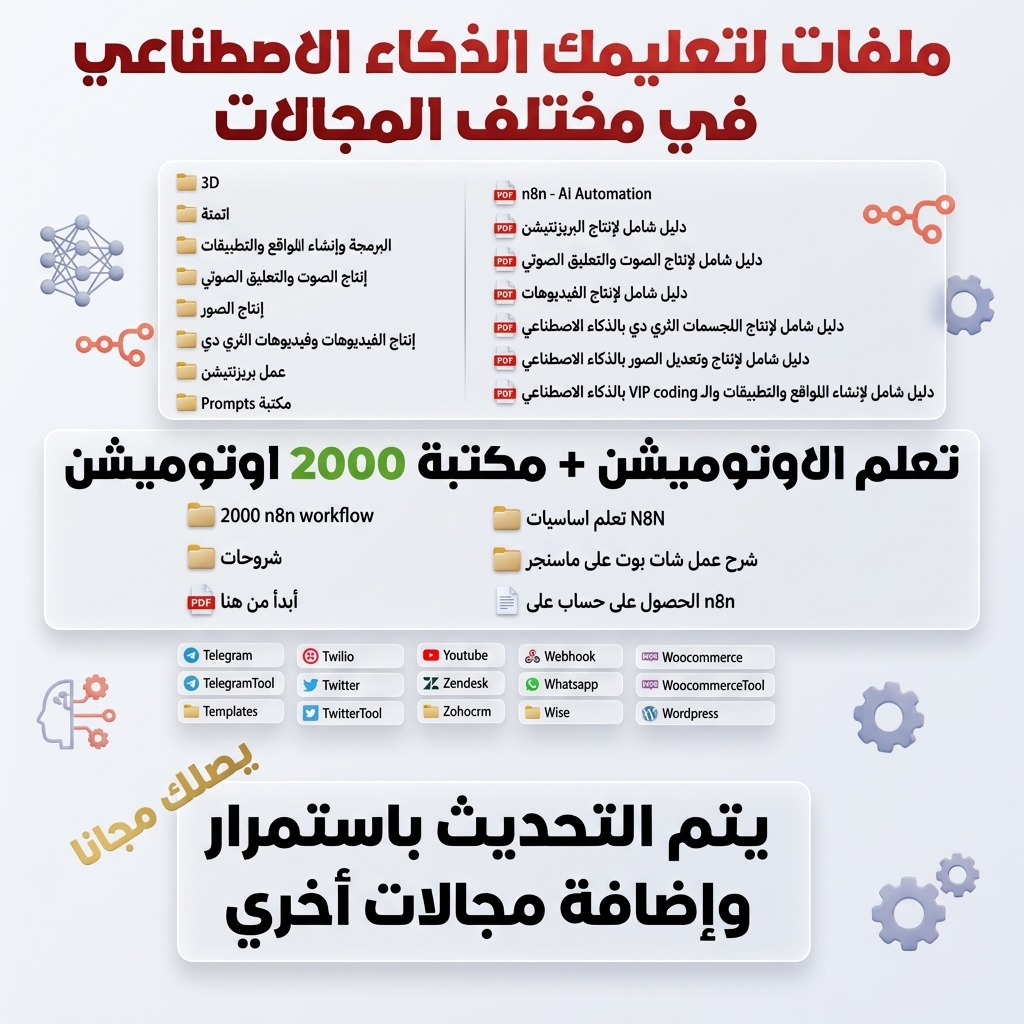 دليلك الشامل لتعلم استخدام الذكاء الاصطناعي