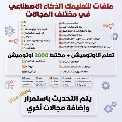 دليلك الشامل لتعلم استخدام الذكاء الاصطناعي